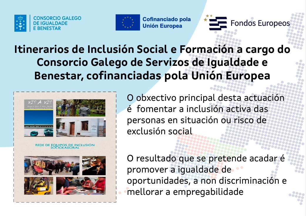 Formación en Loxística consorcio 2024